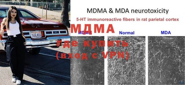 гашишное масло Абаза